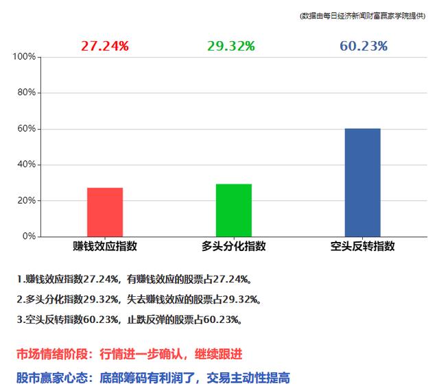 免费算命2345抽签