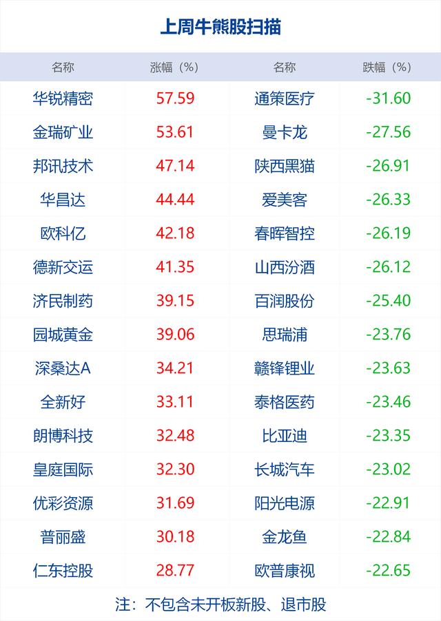 免费算命2345抽签