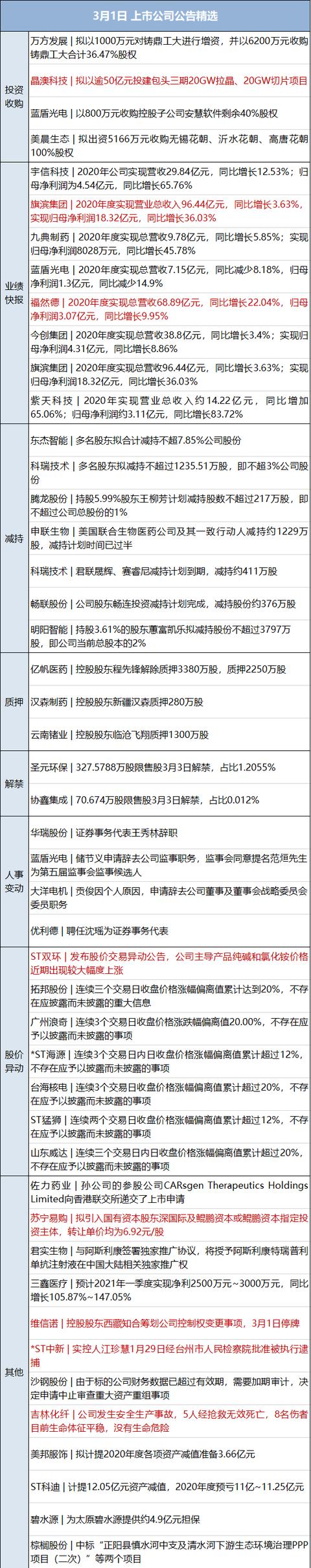 免费算命2345抽签