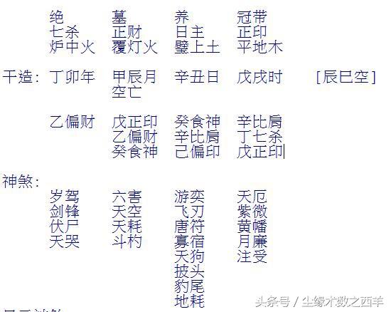 八字中什么叫冲害邢合