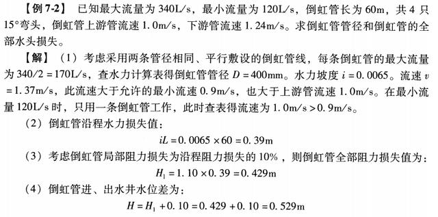 八字式管道出水效果图