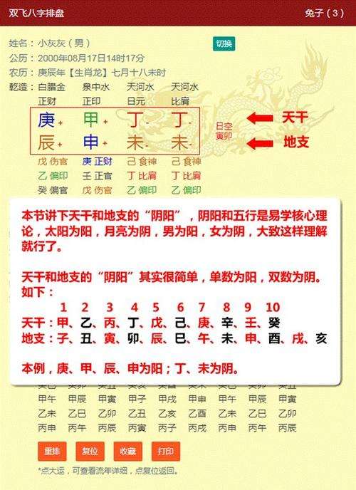 免费的生辰八字测算 孩子生辰八字取名测算