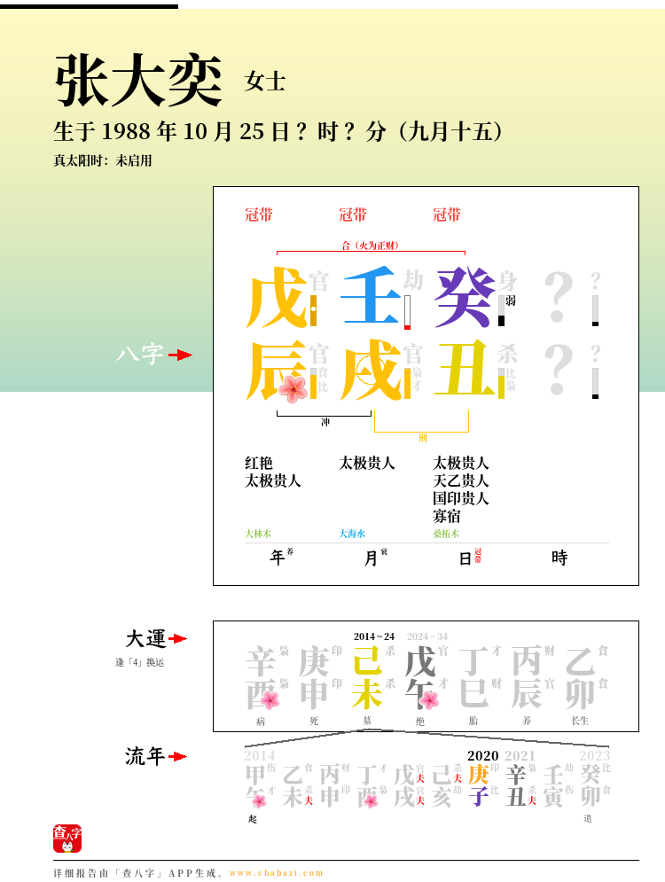 阿里文化八字箴言 阿里人才观八字箴言