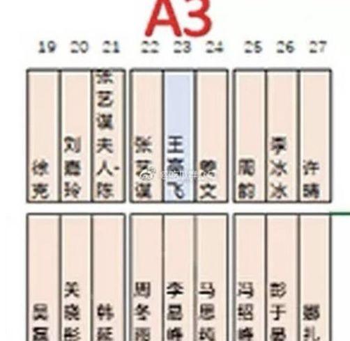 与故乡八字不合