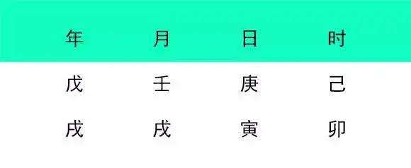 爱情测试八字 爱情测试免费