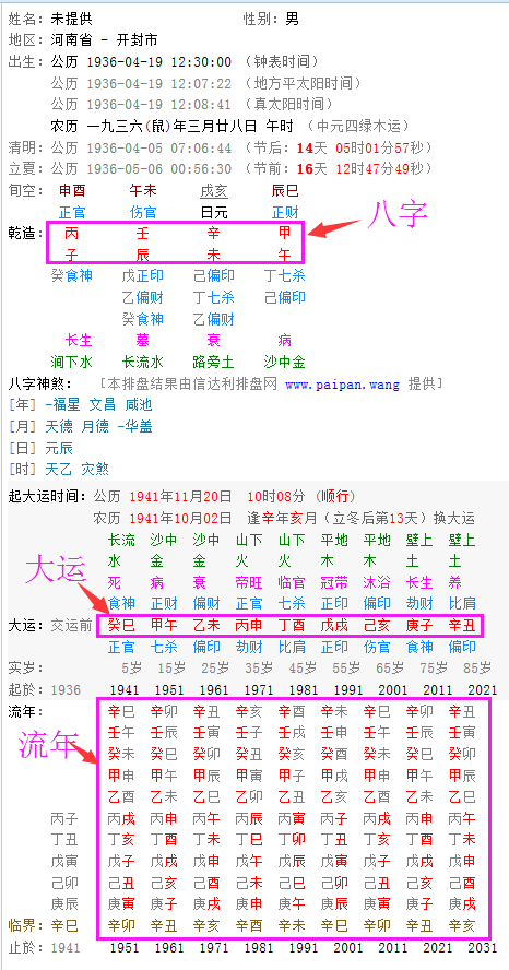 生辰八字免费八字排盘的简单介绍