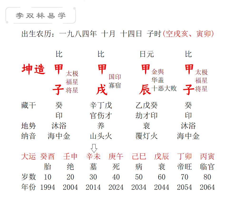 令的八字词语 感恩父母的八字词语