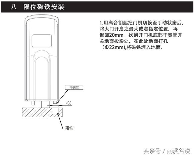 庭院门八字电机