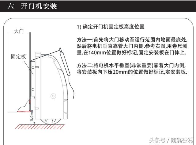 庭院门八字电机