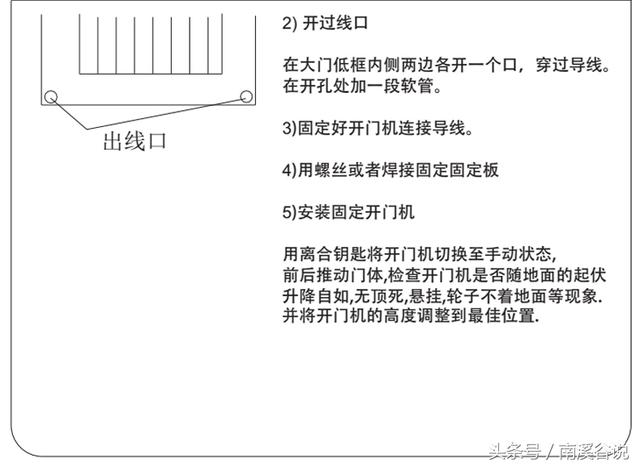 庭院门八字电机