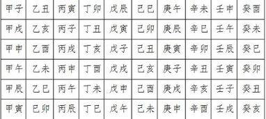 八字算身高有没有算错的