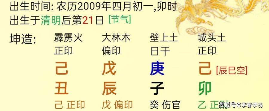 八字五行怎么应用 人元在八字中怎么应用