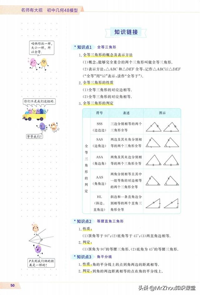 八字模型例题答案