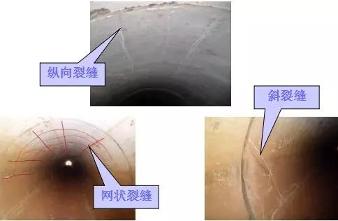 涵洞出口八字墙计算公式