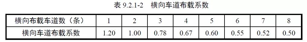 涵洞出口八字墙计算公式