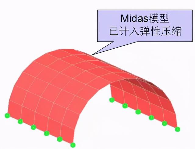 涵洞出口八字墙计算公式