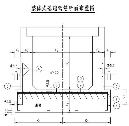 涵洞出口八字墙计算公式