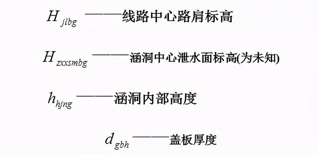 涵洞出口八字墙计算公式