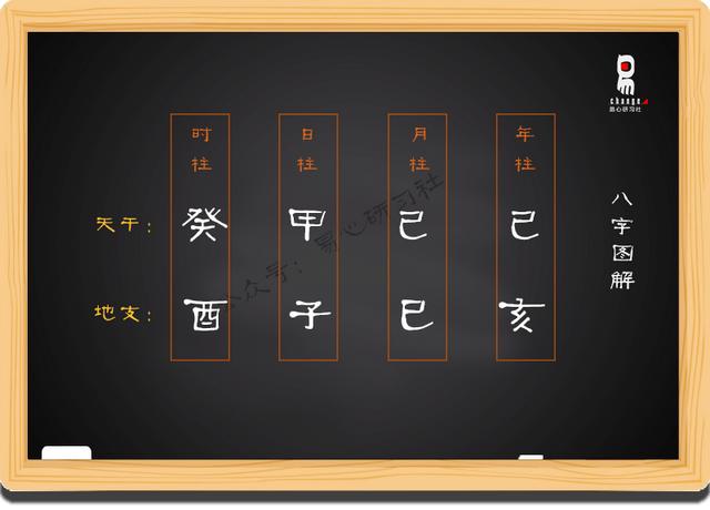 免费八字排盘查喜用神