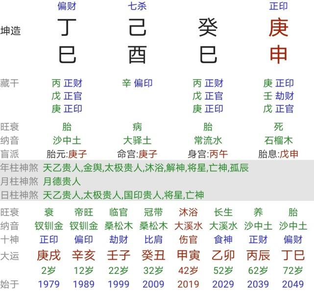 免费知道生辰八字 真正免费八字终身详批