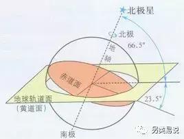 易经诠释李守力下免费