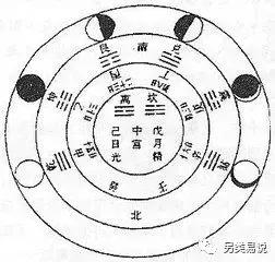 易经诠释李守力下免费