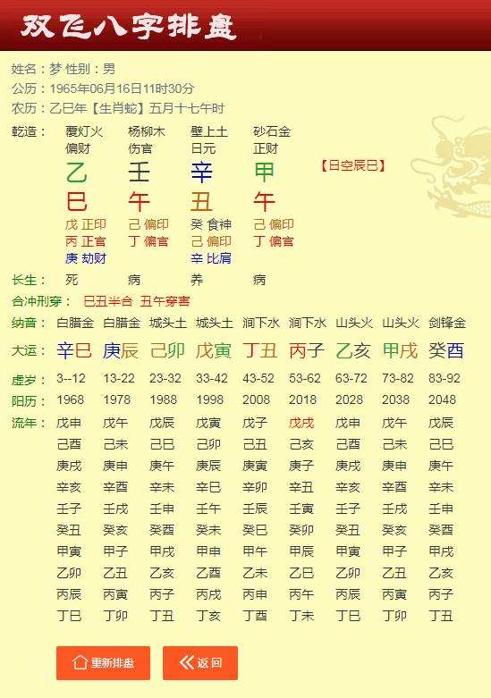 八字分析免费逐月 逐月命理详解