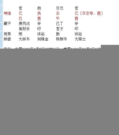 八字怎么知道为人感情好不好 八字算感情准吗