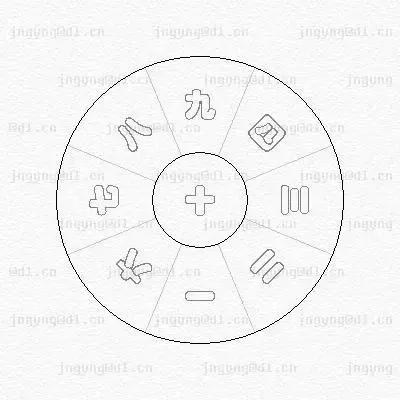 生辰八字可以改命吗