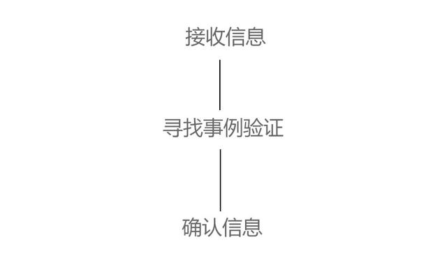 八字看矫情