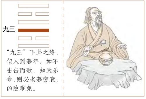 老祖宗传的八字万能速查表