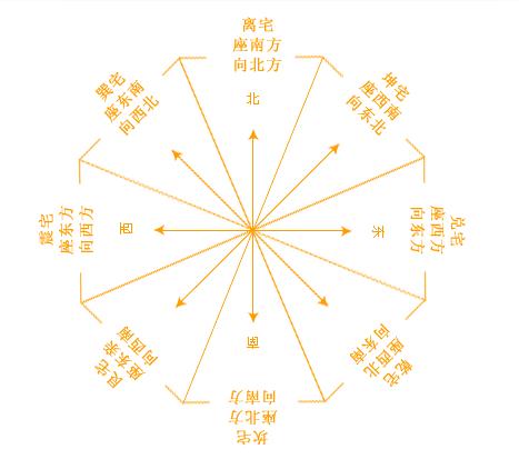 2017年1月22日22点出生的八字