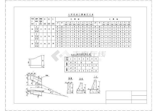 河堤圆管涵八字墙图片 圆管涵八字墙施工工艺流程