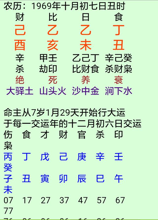 八字月令通根透干组合