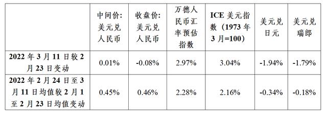 八字偏弱日元偏强怎么取名