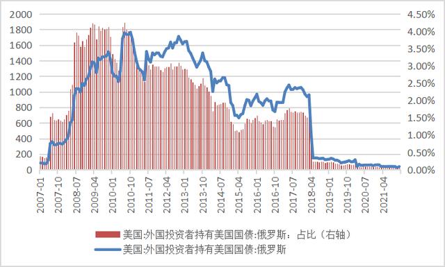 八字偏弱日元偏强怎么取名