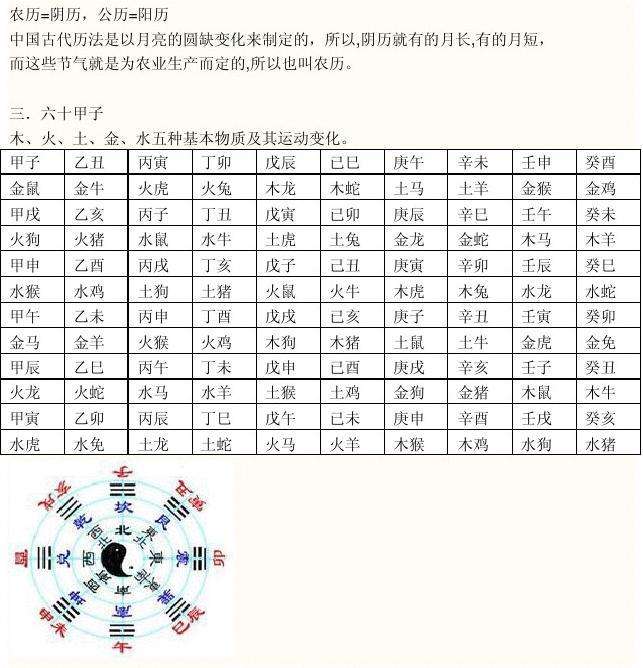 1984年11月3日生辰八字 1984年11月上海公司公开发行股票成为改革开放后