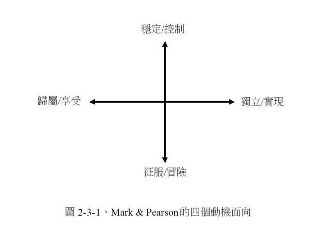 测八字网易