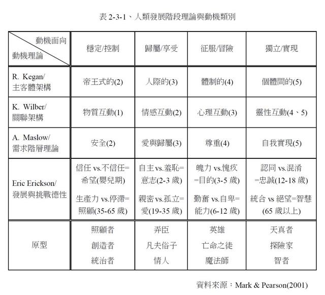 测八字网易