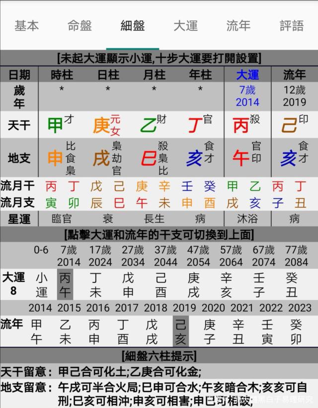 包含免费八字格局在线查询的词条