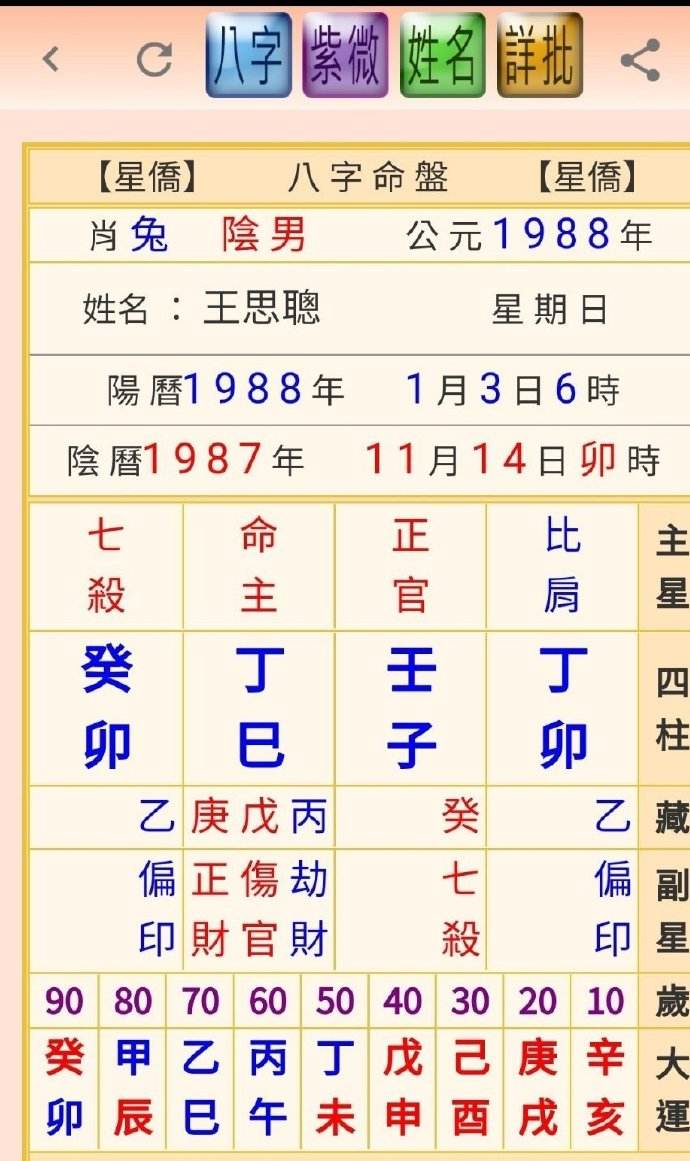 查一下免费算八字 免费四柱八字排盘详解