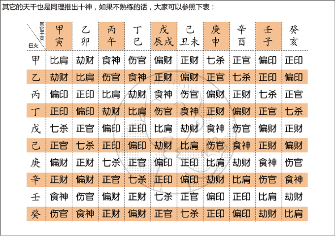 怎么看自己的八字忌什么颜色 怎么看自己的八字与孩子克不克