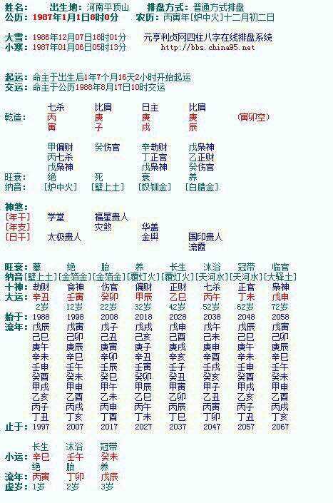 免费批八字四柱预测 格美在线起名测名八字