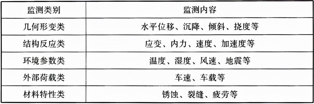 涵洞八字墙构造尺寸计算公式