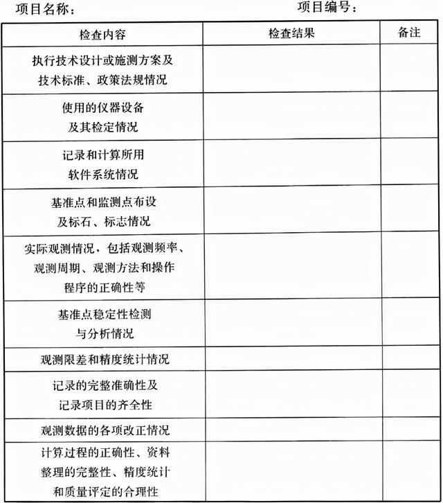 涵洞八字墙构造尺寸计算公式