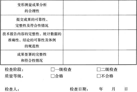 涵洞八字墙构造尺寸计算公式