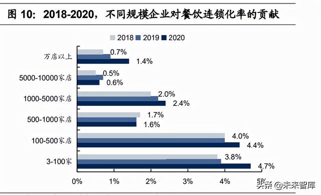 四种伟大精神的八字简言是