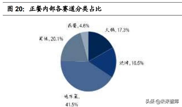 四种伟大精神的八字简言是