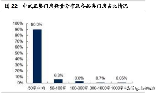 四种伟大精神的八字简言是