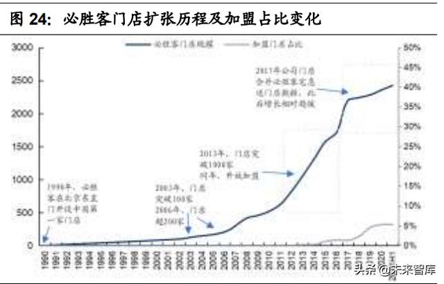 四种伟大精神的八字简言是